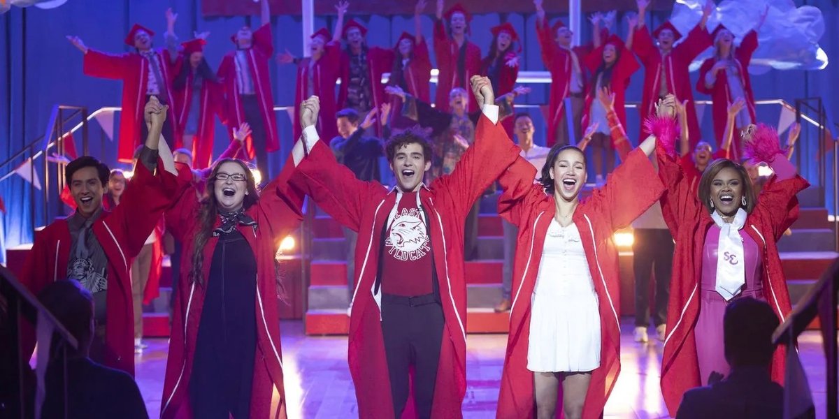 High School Musical Film Production and Release Timelines Unpacked